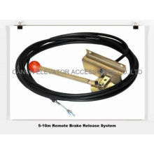Romote Brake Release System for Elevator Motor